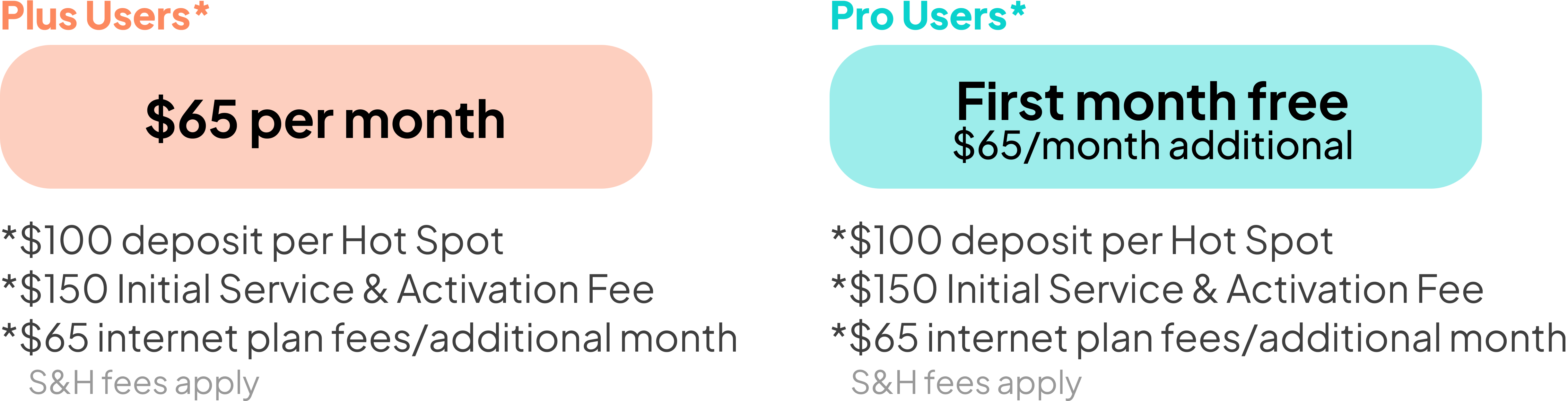 hotspot pricing hotspot pricing