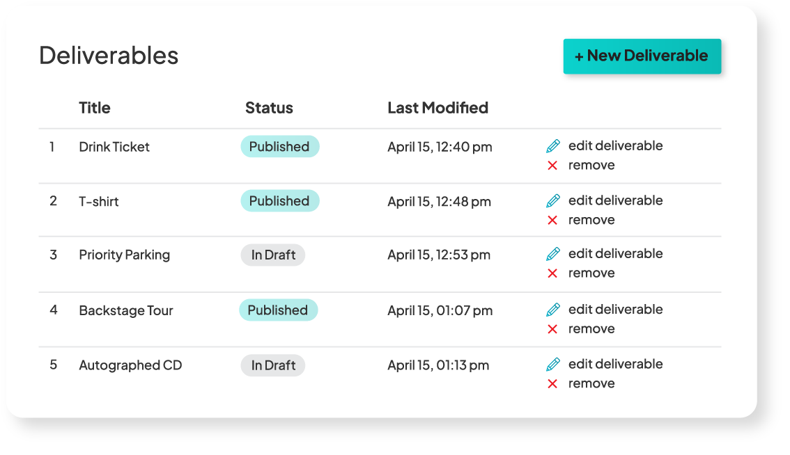 Revenue generation picture 3