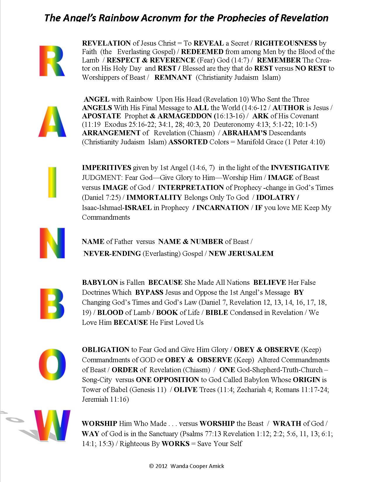 The Angel S Rainbow Acronym For Revelation Rainbow Truth